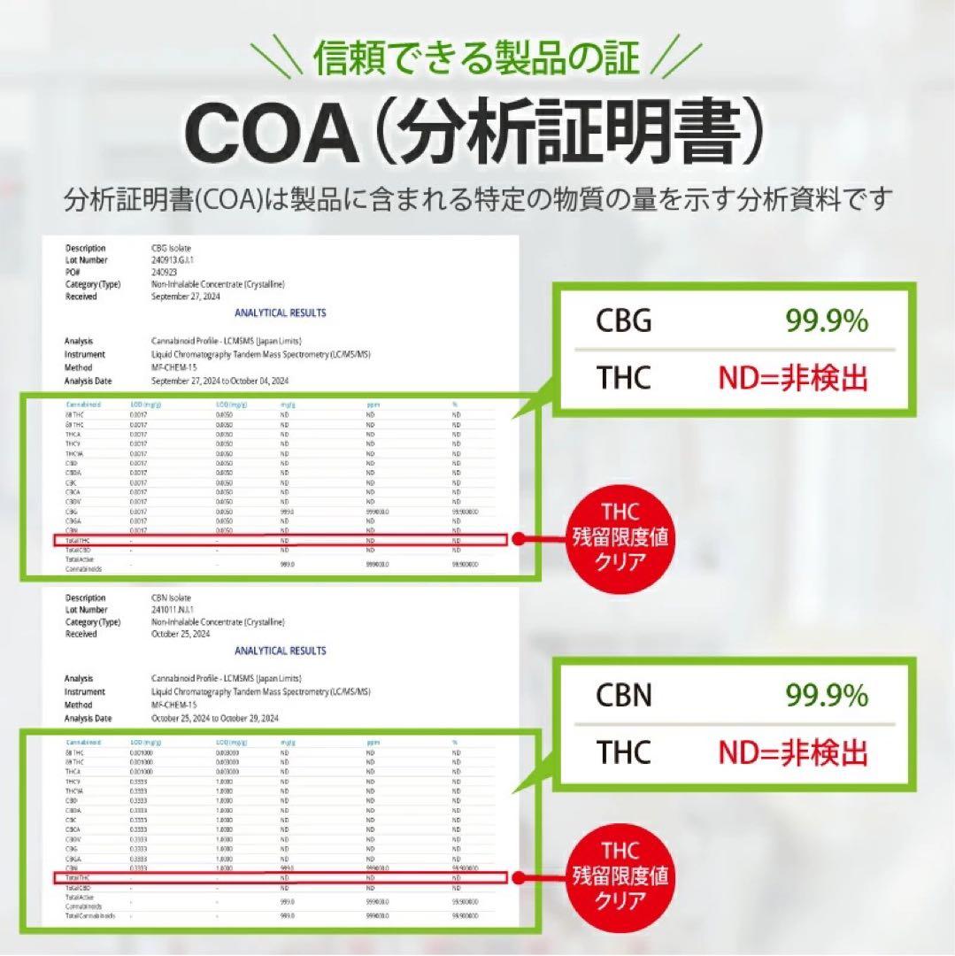 VMC CBNハーブExtraStrong超得用4g SHIBUYA Skunk