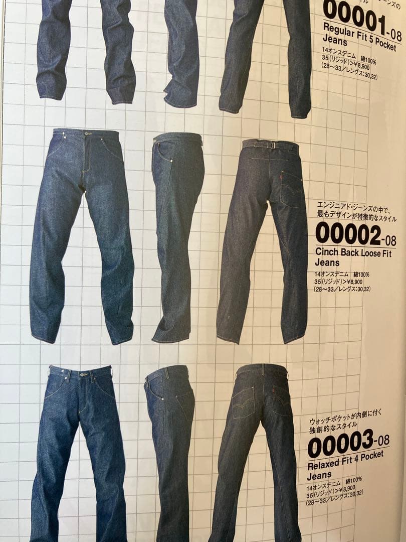 リーバイス エンジニアド・ジーンズ ルーズ 00002-08 立体裁断 人間