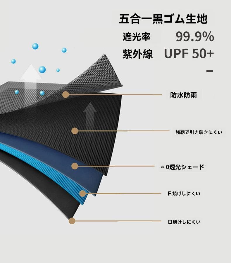 車用サイドオーニングテント 黒遮光 防水（250cm*300cm）
