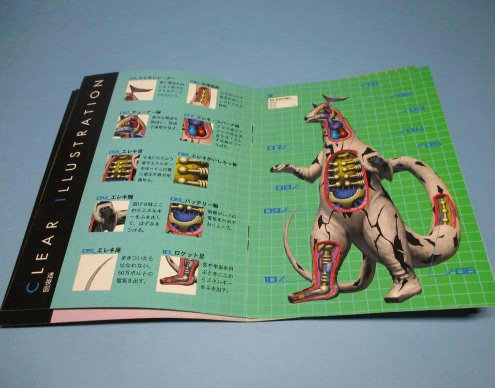 バンダイ ウルトラ怪獣解剖図鑑 3種セット - メルカリ