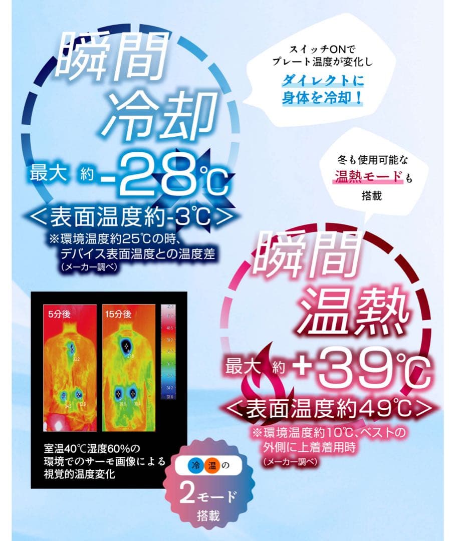 48時間以内発送】ワークマン ペルチェベスト Pro2 2025年モデル