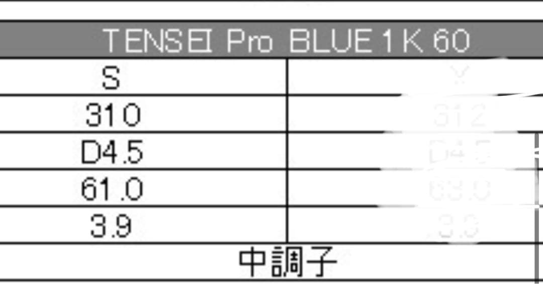 ブリヂストン　B-Limited BX1★TOUR ドライバー