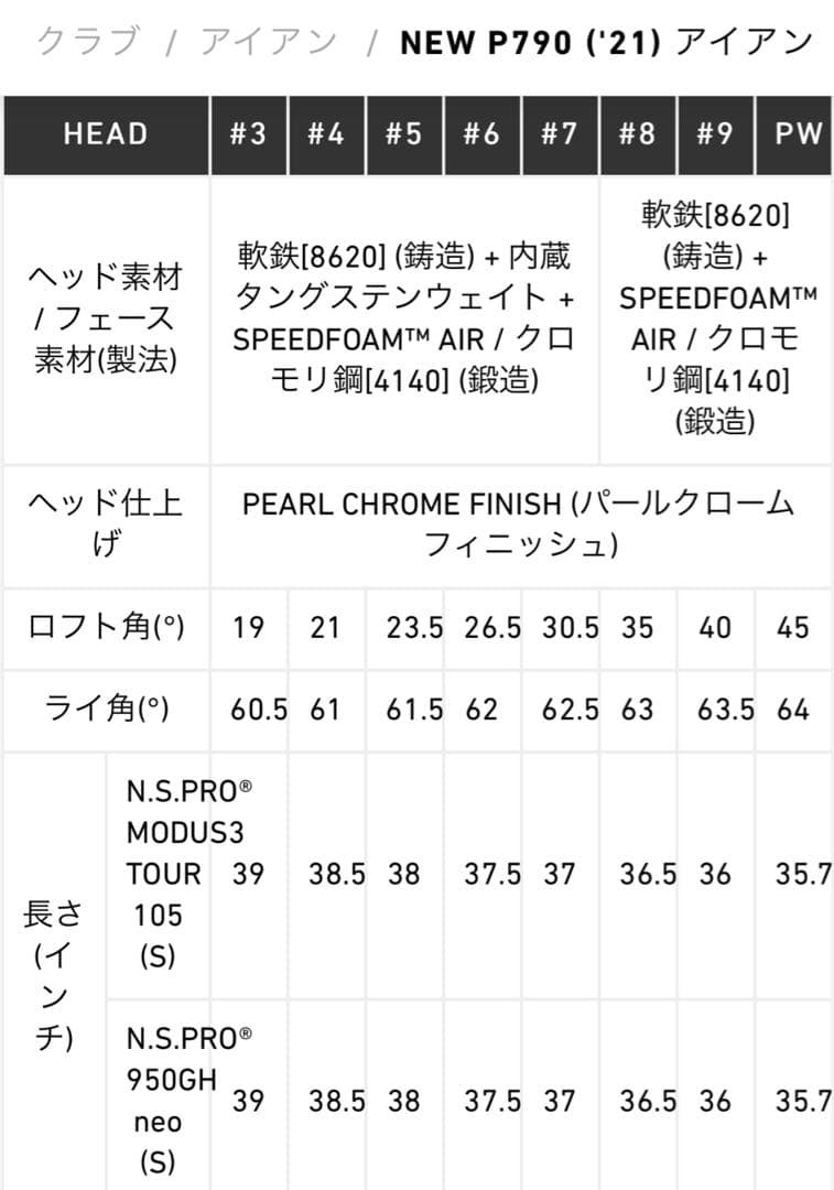 TaylorMade P790 2021アイアン 7本セット！！
