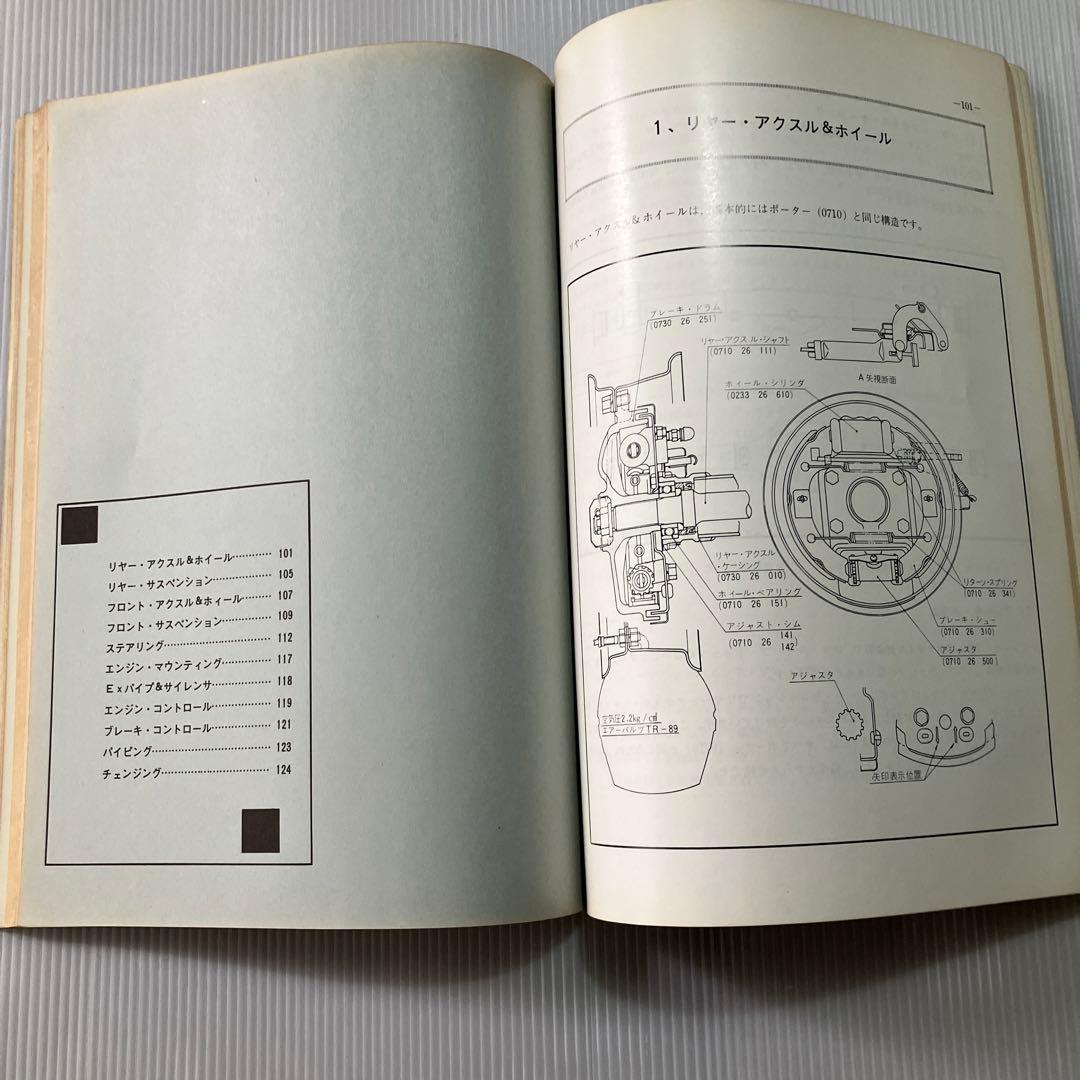 ポーターキャブの紹介書と整備書の2冊