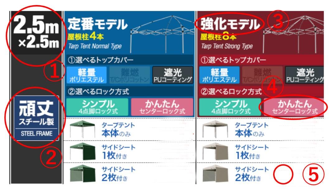 【強化版サイドシート２枚付】FIELDOOR　2.5×2.5m ワンタッチタープ