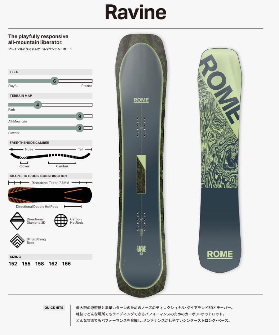 24-25 ROME RAVINE 155 新品未使用