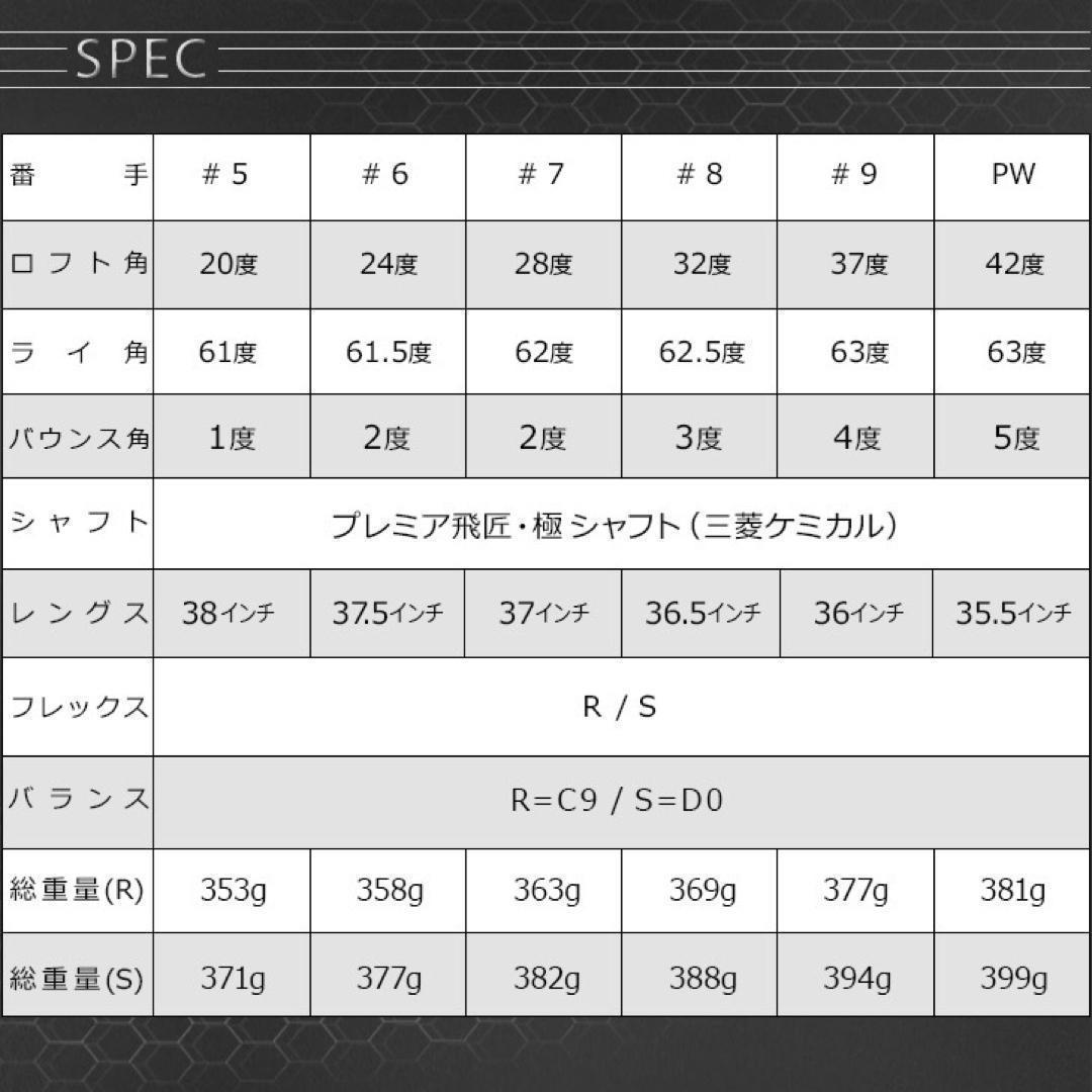 ★誕生！ドラコン遺伝子で2番手飛ぶ! マキシマックス アイアン 三菱プレミア飛匠