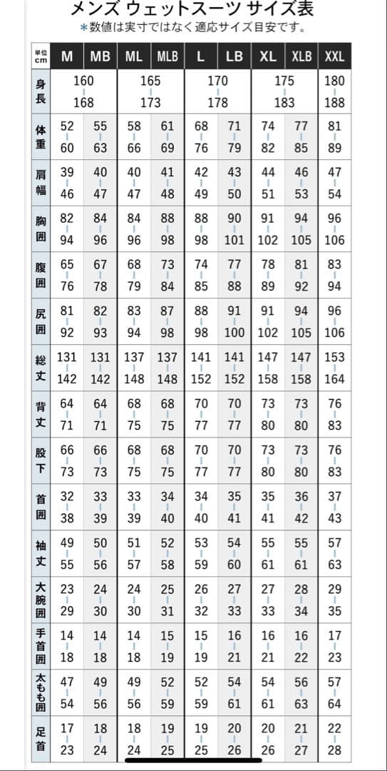 FELLOW セミドライスーツ 5x3mm 起毛