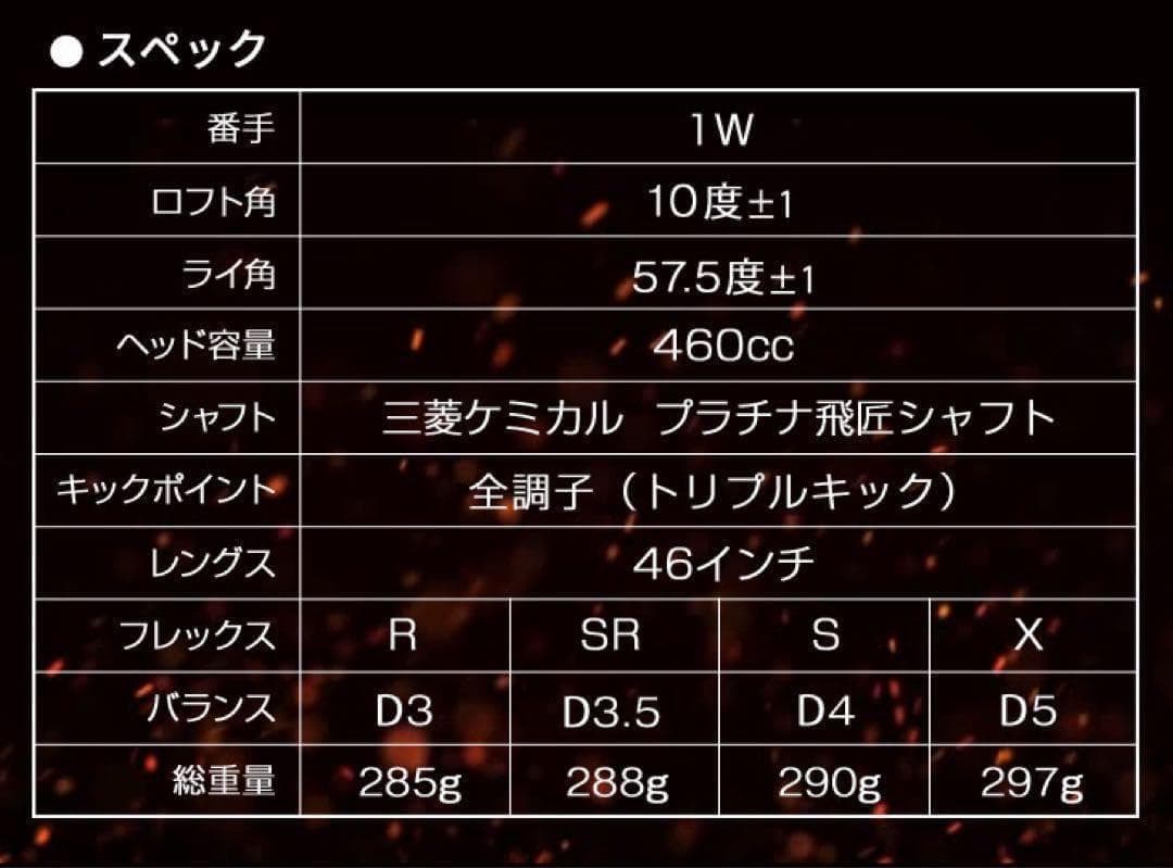 ★誕生！ 404Y遺伝子の飛び! ファイヤー マキシマックス 三菱プラチナ飛匠