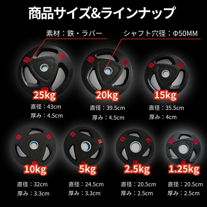 バーベルプレート計180kgセット(25kg×4枚、20kg×4枚)