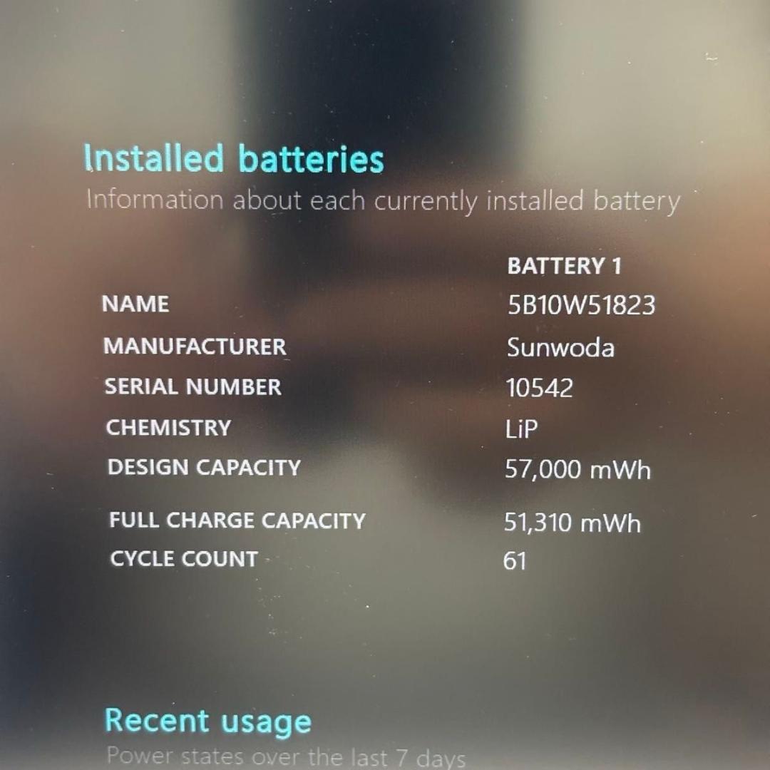 Windowsノート本体 ThinkPad P15s Gen 2i i7-1185G7/16G/512G