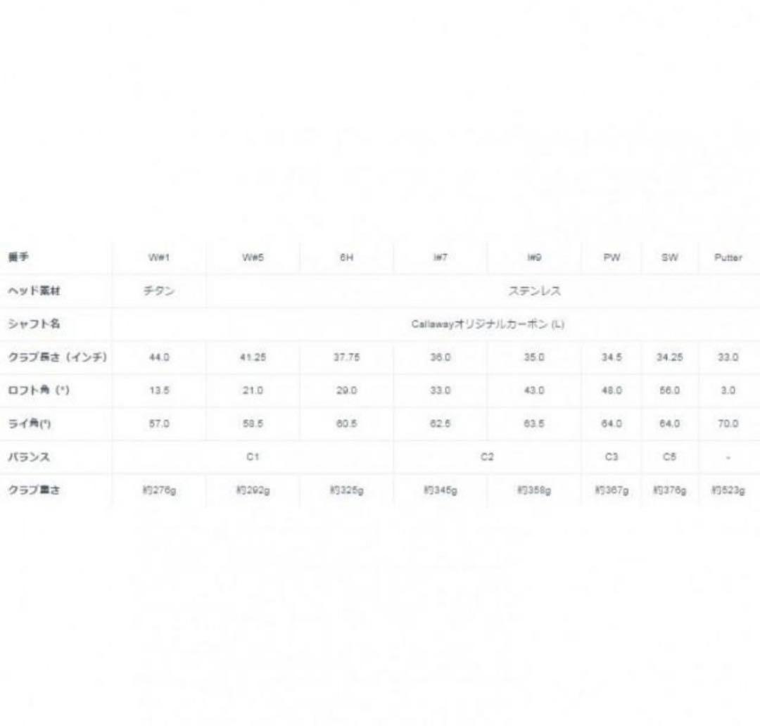 送料無料　新品　キャロウェイ レディース クラブ