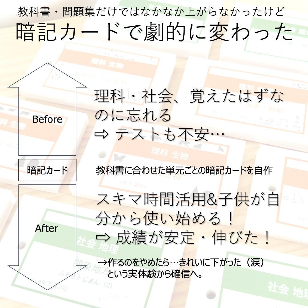中学受験 暗記カード【4年上 社会・理科 6-19回】組分けテスト対策 予
