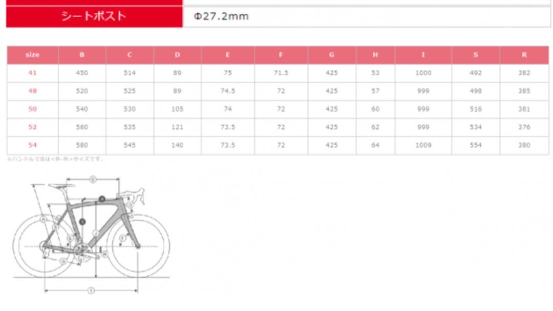 シクロクロス エディメルクスエークロ70 52サイズ カーボン製 - メルカリ