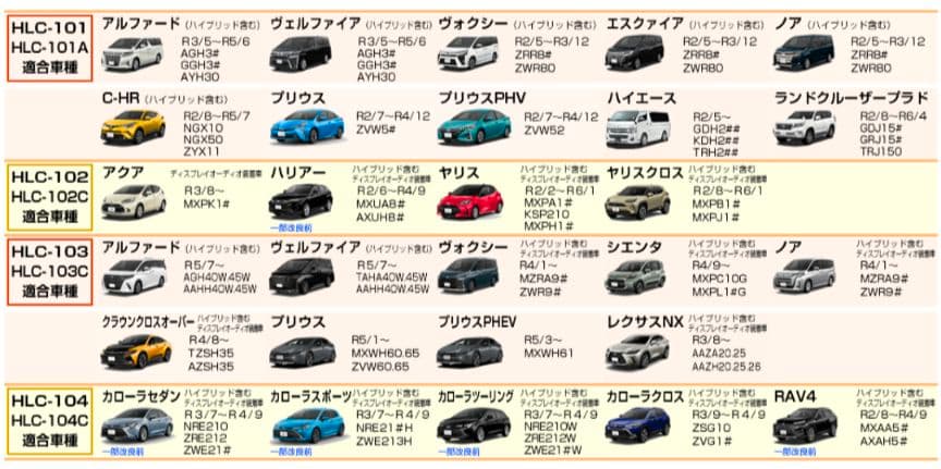 ハイエース　Bullion ヘッドライトコントローラー HLC-101