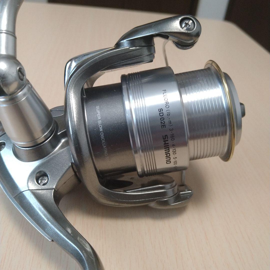 SHIMANO TWIN POWER 2500S スピニングリール