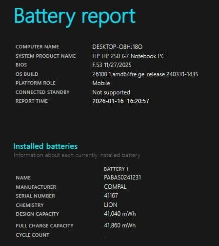 Windowsノート本体 HP 250 G7 Windows11pro 25H2