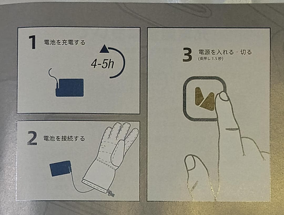 Hompres 電熱グローブ バッテリー付き 電熱手袋 グローブ 防寒 サイズM