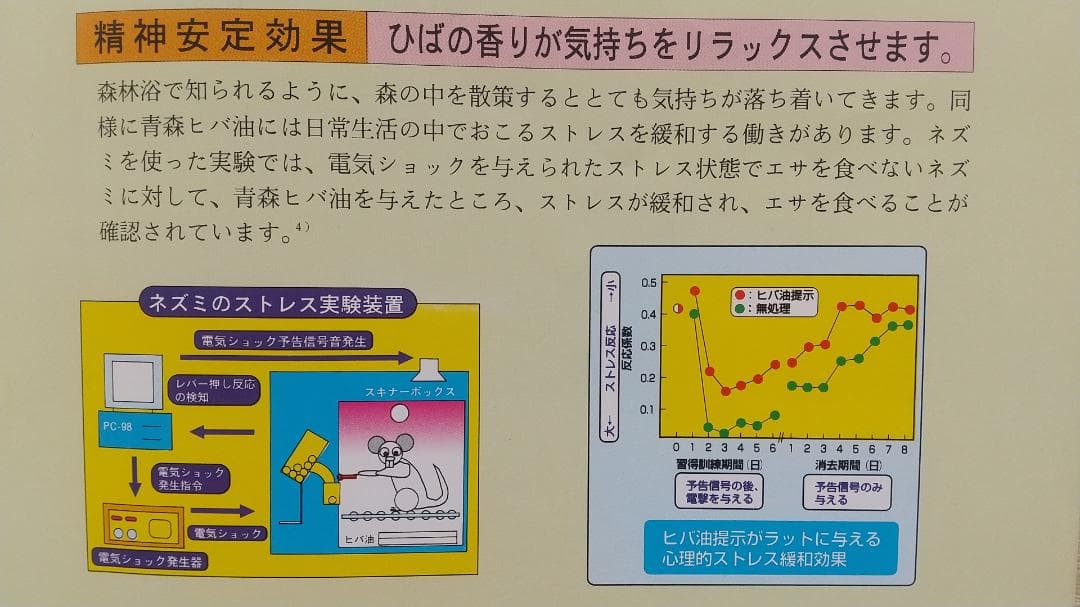 ヒノキオイル ※青森ヒバ油 (精油) 1000㎖ ( 虫よけ・抗菌・アロマ・等)