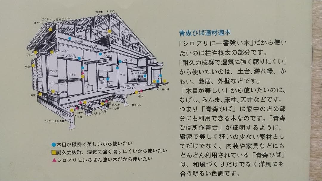 ヒノキオイル ※青森ヒバ油 (精油) 1000㎖ ( 虫よけ・抗菌・アロマ・等)