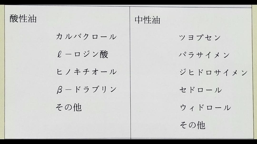 ヒノキオイル ※青森ヒバ油 (精油) 1000㎖ ( 虫よけ・抗菌・アロマ・等)