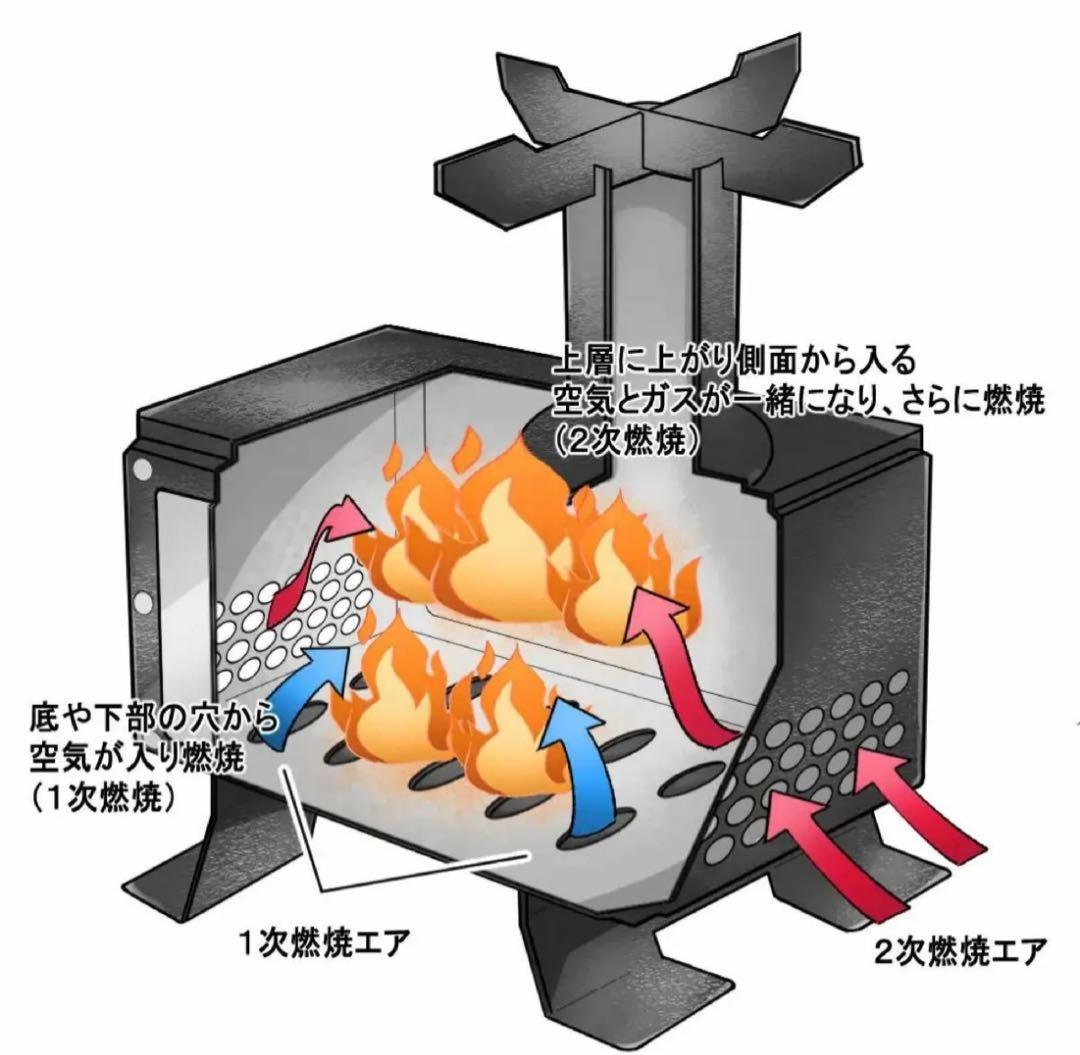 薪ストーブ POSTCAMP 両面ガラス 焚き火台 キャンプ 卓上 二次燃焼