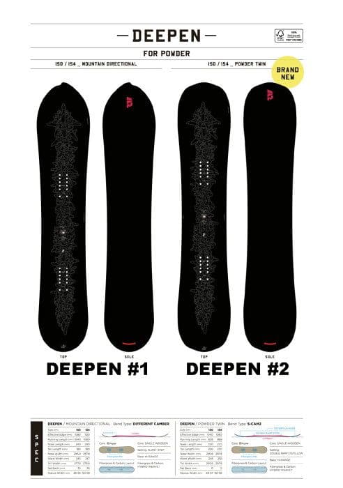 SAVANDER(サバンダー) DEEPEN#1 スノーボード パウダーボード