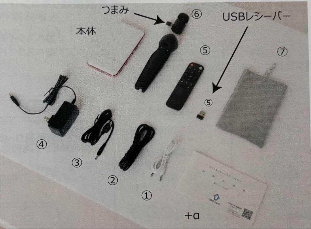 カベーニ プロジェクター