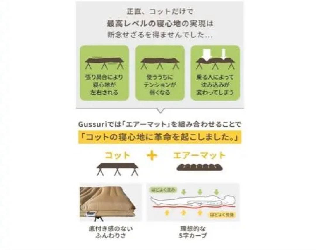 【DOEARTH_エアーマットコットGussuri】