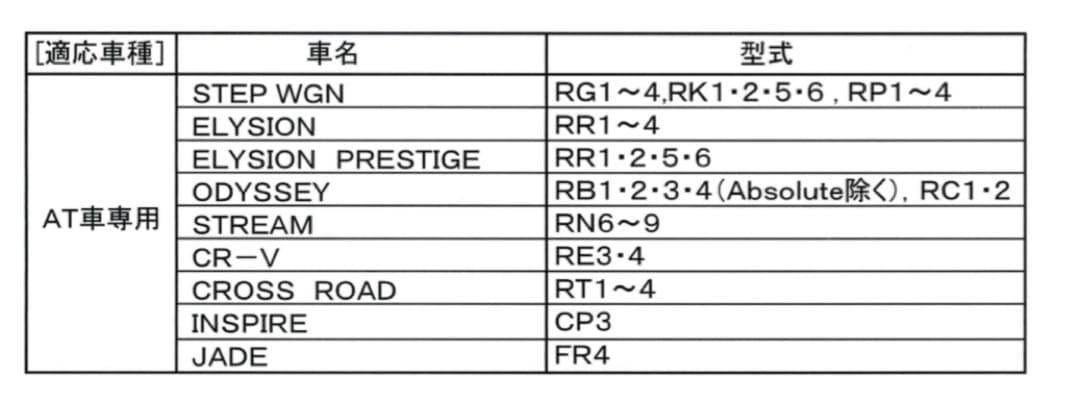 新品 無限MUGEN スポーツペダルAT用 正規品　廃盤品
