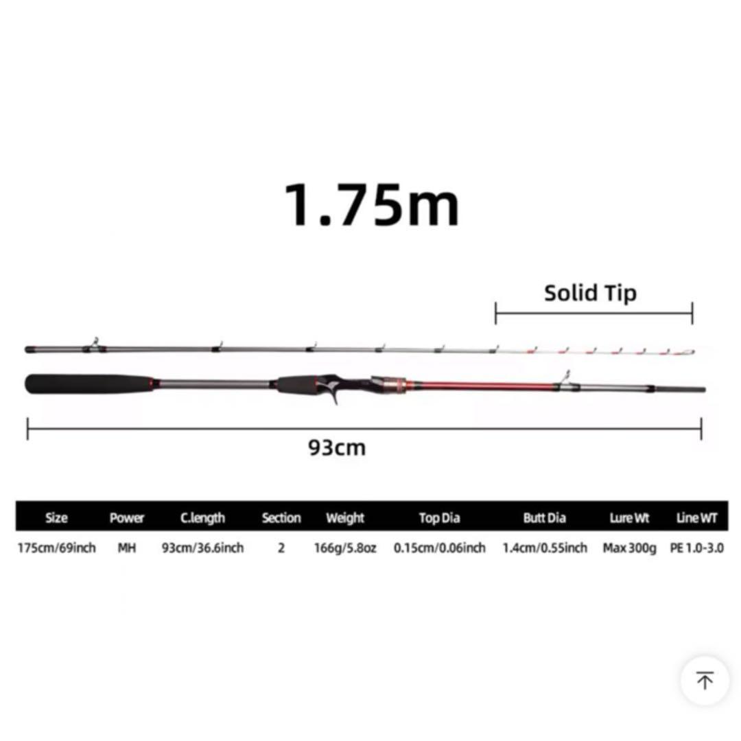 青物 大物1.75m MAX300g2ピースロッド&カウンター付ベイトリール