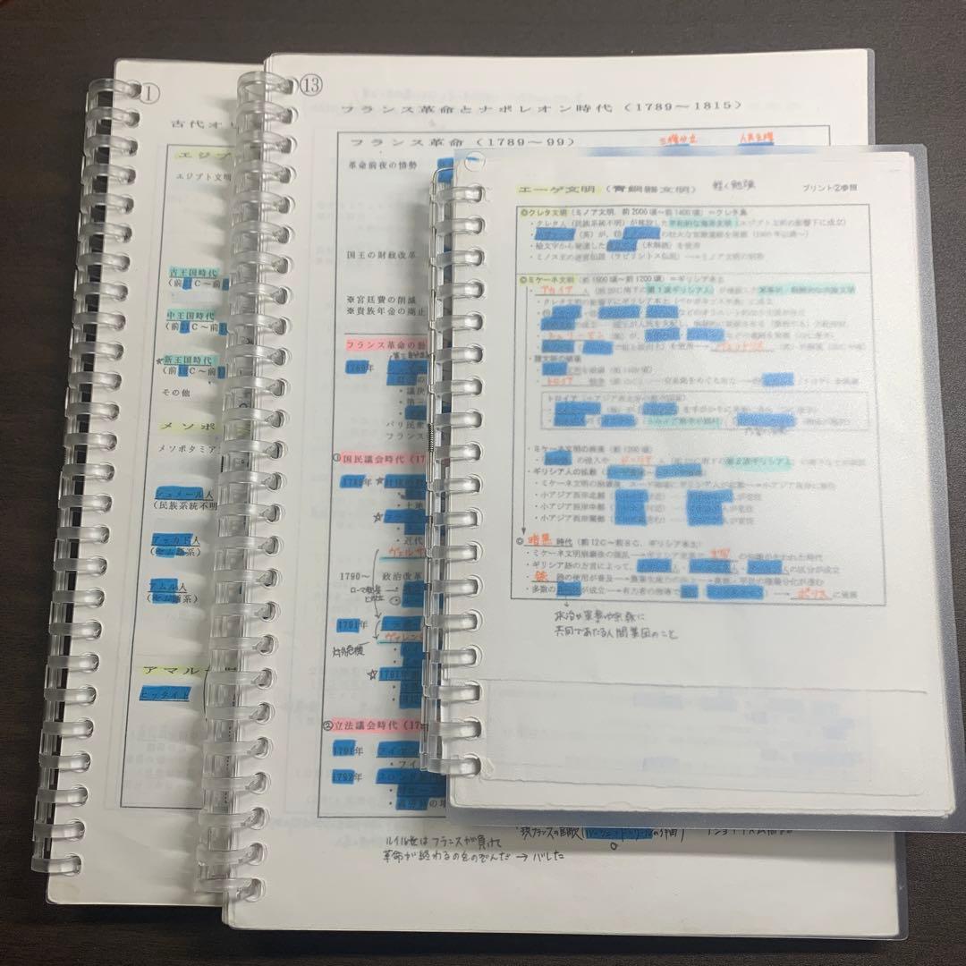 沼田ノート 河合塾 世界史 - メルカリ