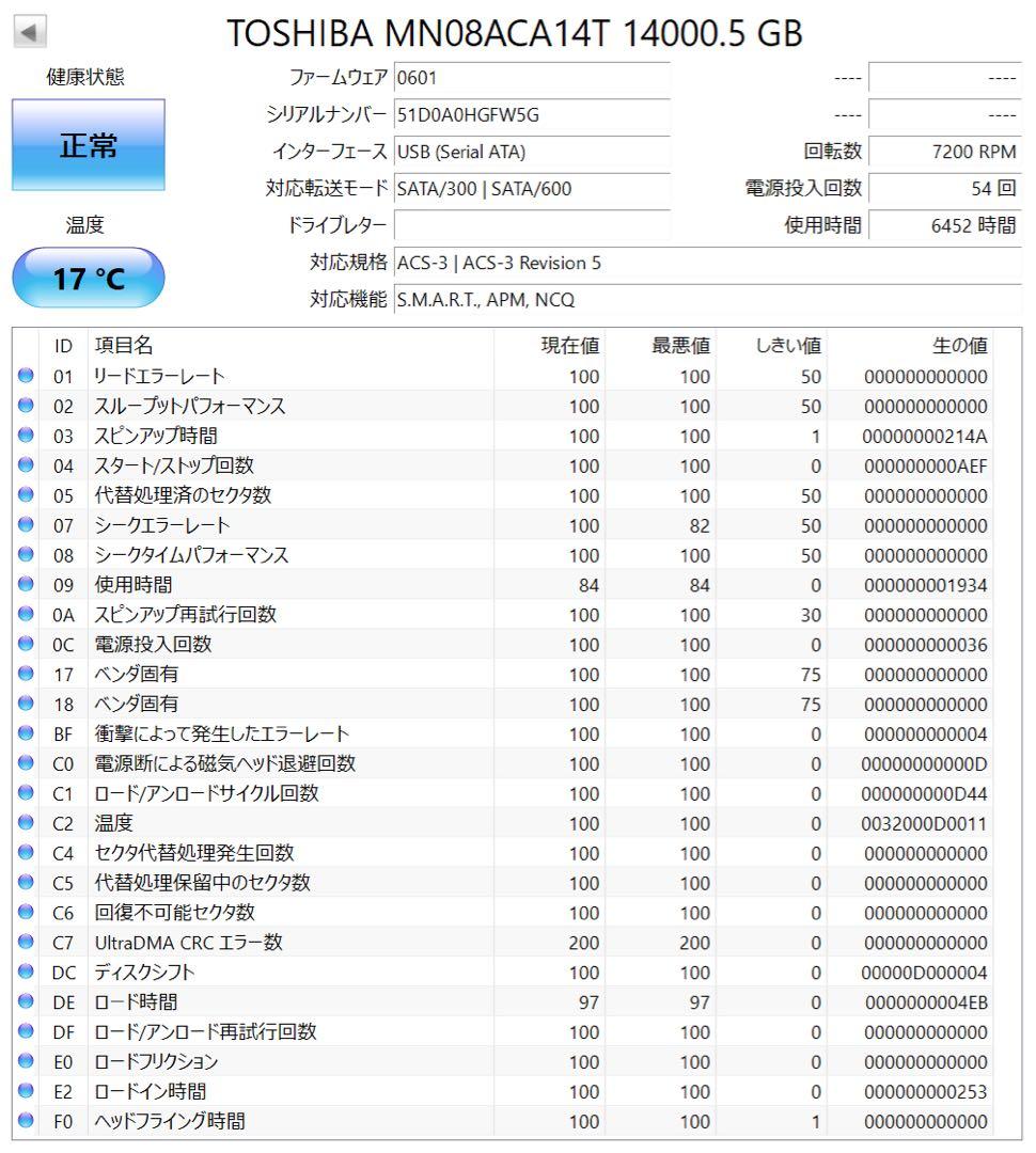 内蔵型ハードディスクドライブ TOSHIBA MN08ACA14T 14TB
