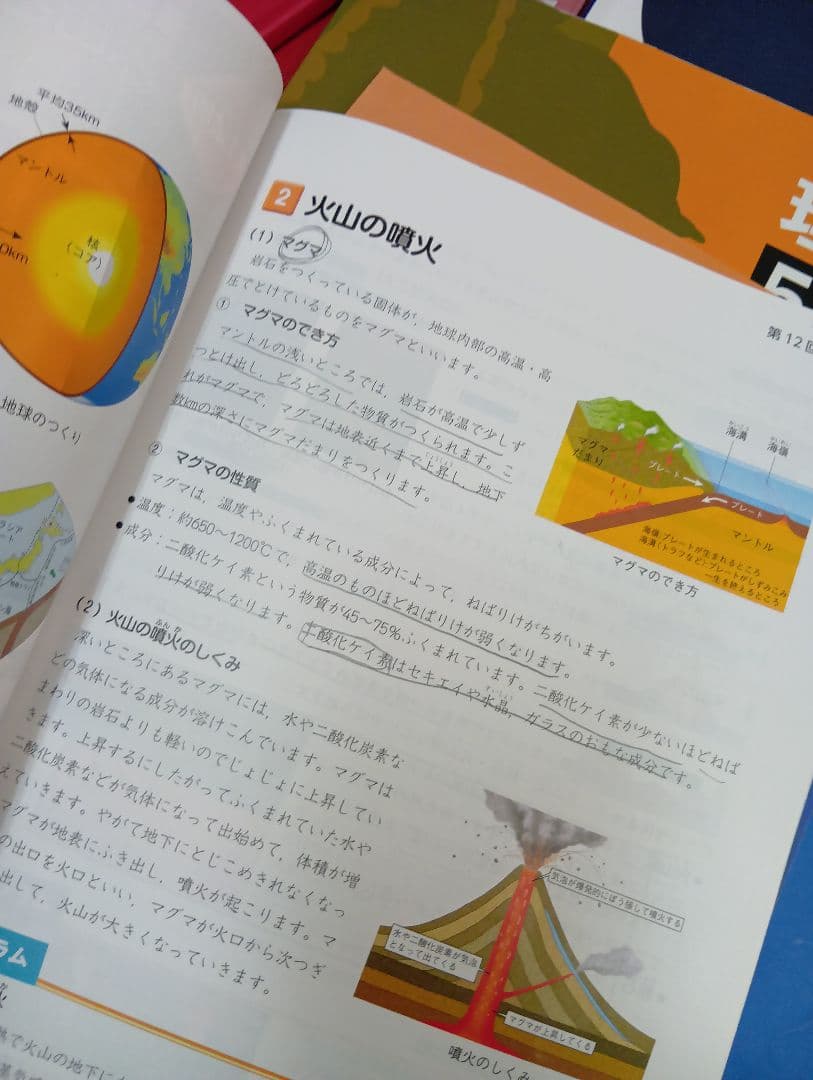 四谷大塚５年予習シリーズ国算理社/演習/漢字他　２０２３年度版　中古