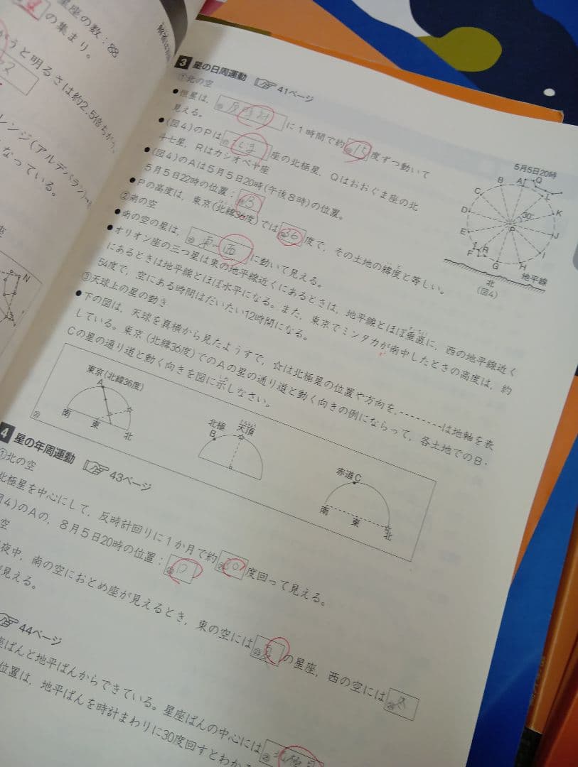 四谷大塚５年予習シリーズ国算理社/演習/漢字他　２０２３年度版　中古