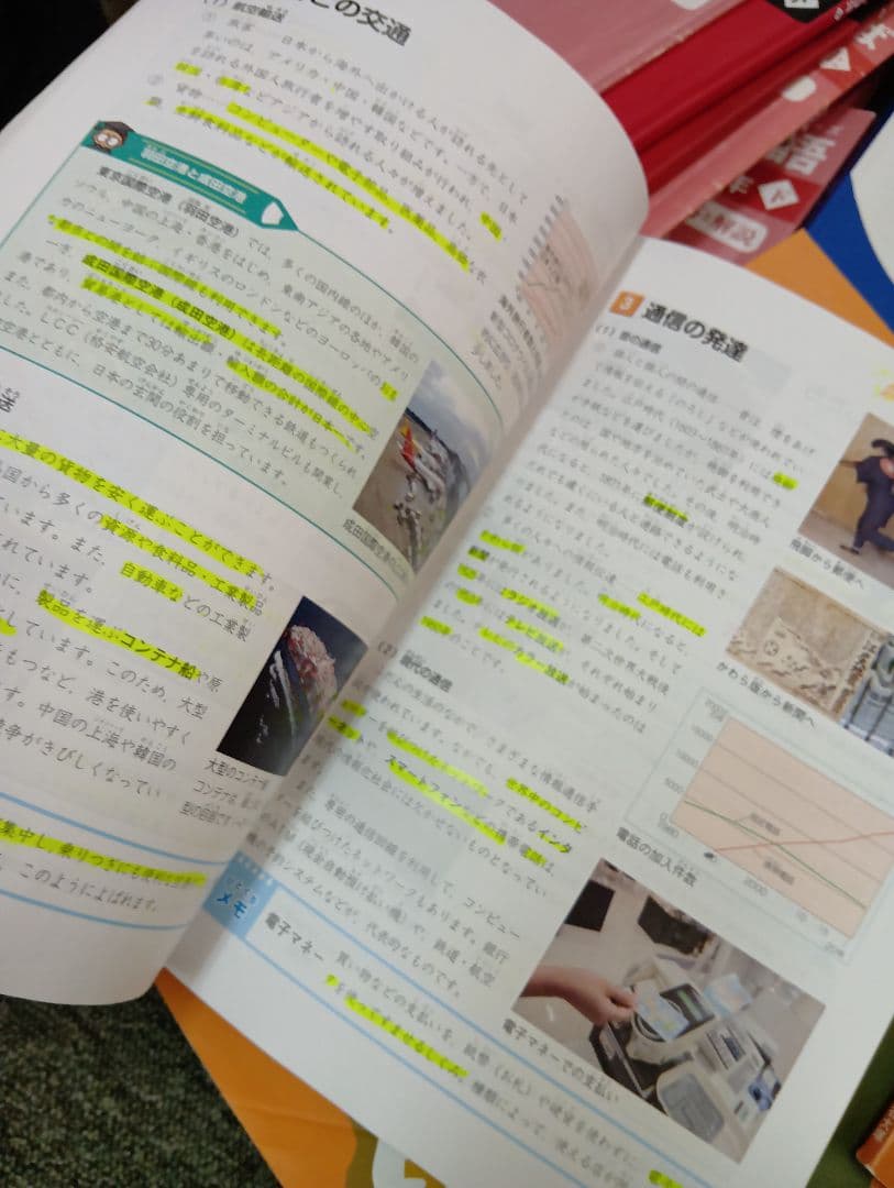 四谷大塚５年予習シリーズ国算理社/演習/漢字他　２０２３年度版　中古