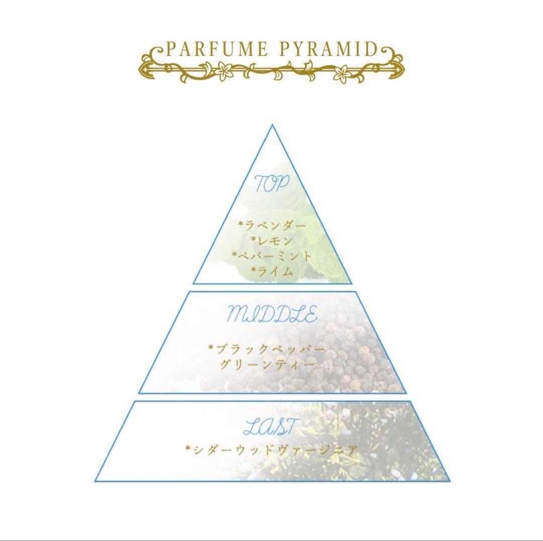 ジョジョ　香水　ギアッチョ