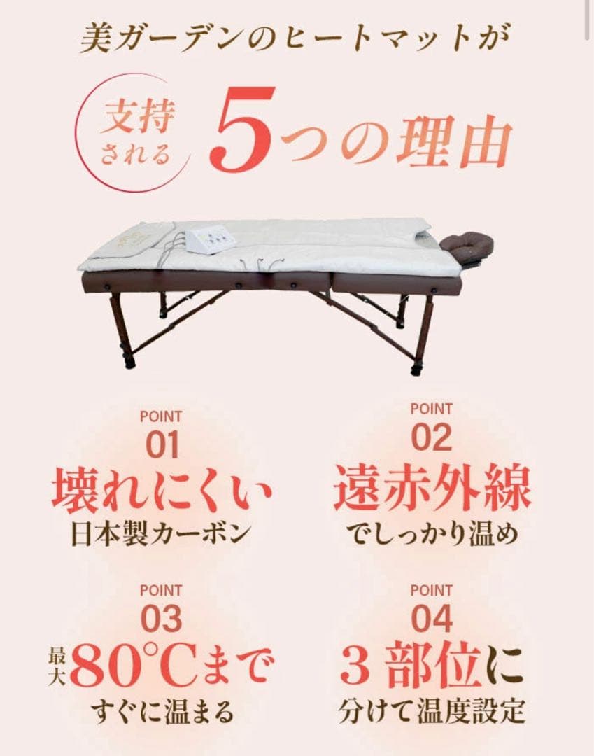 専用極美品FORTUNA HEATMAT 遠赤外線ヒートマット（サウナ）