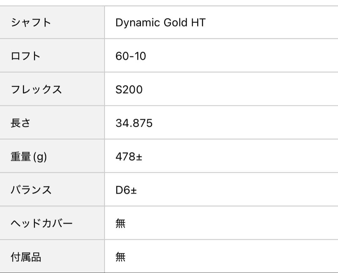 Cleveland RTX6 Zipcore BKST 60° DG S200