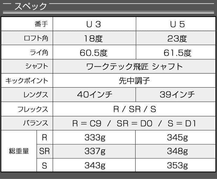 ★新品★最新UTが2本選べる! ダイナミクス 三菱飛匠シャフト 2本セット