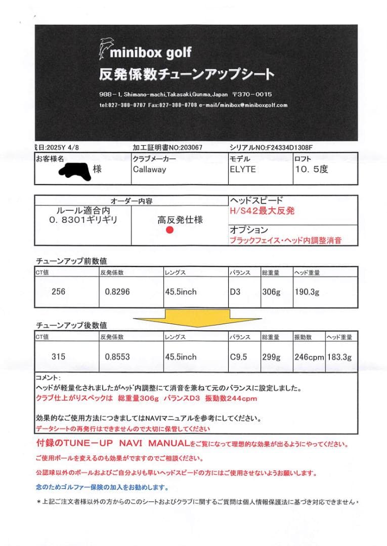 高反発加工 CallawayElyte ドライバー