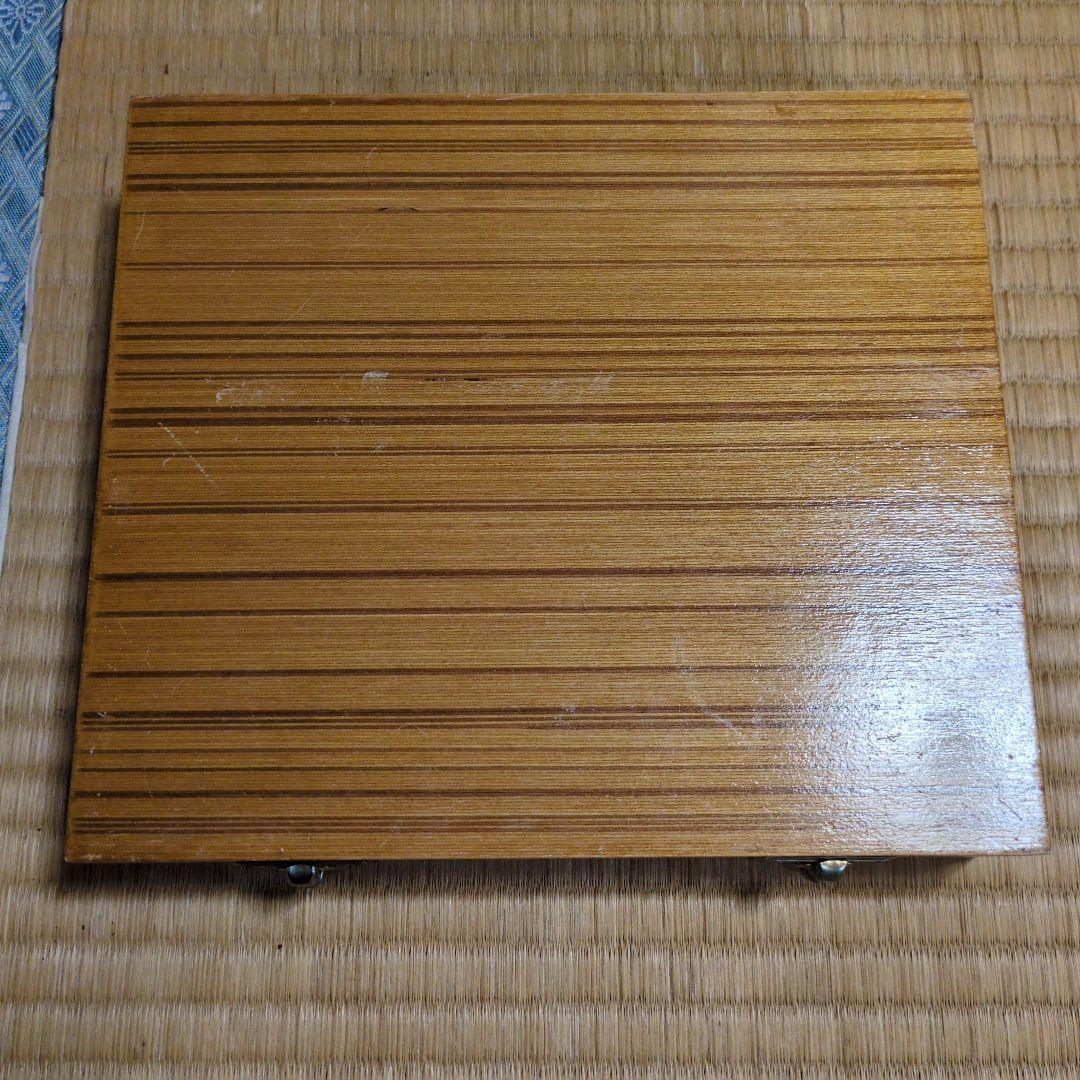 フライタイイングツールセット+マテリアル