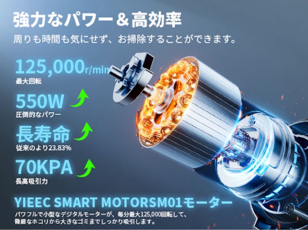 a157n 掃除機 コードレス YIEEC 70KPa 2WAY式型