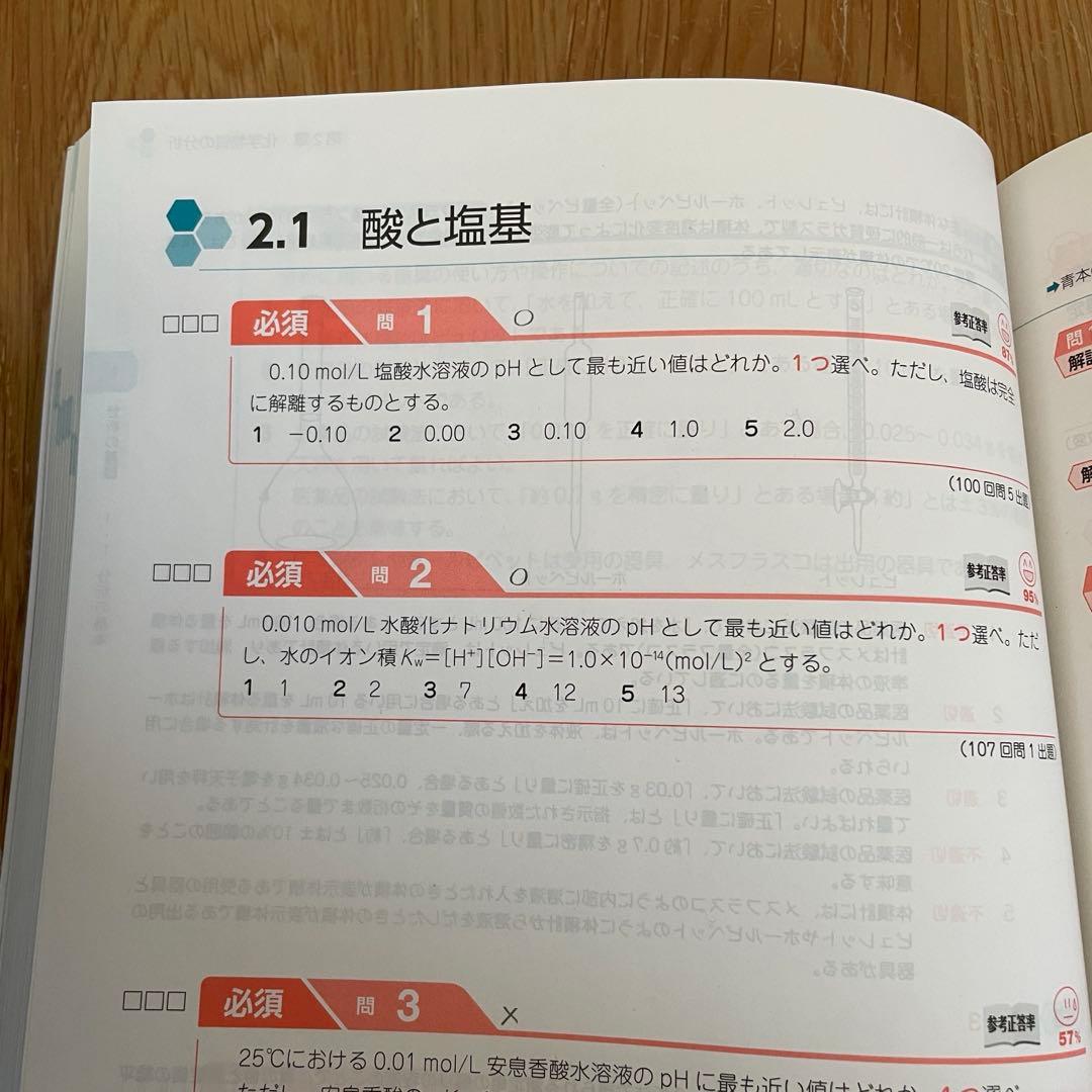 薬剤師国家試験対策参考書(改訂第15版) 第111回対策 青問のみ - メルカリ