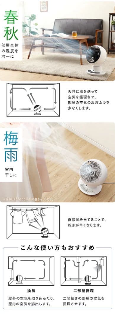 し*ろ様 IRIS OHYAMA KCF-SDC183T サーキュレーター 30