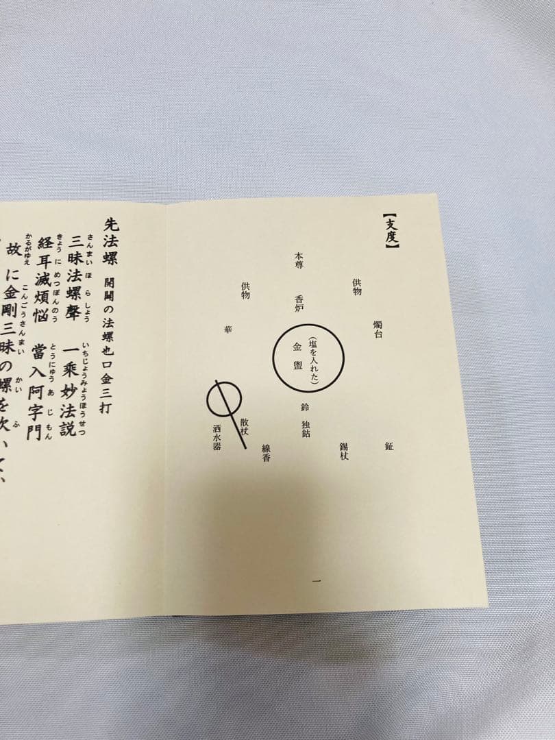 希少・入手困難】線香護摩祈祷法 次第書 - メルカリ