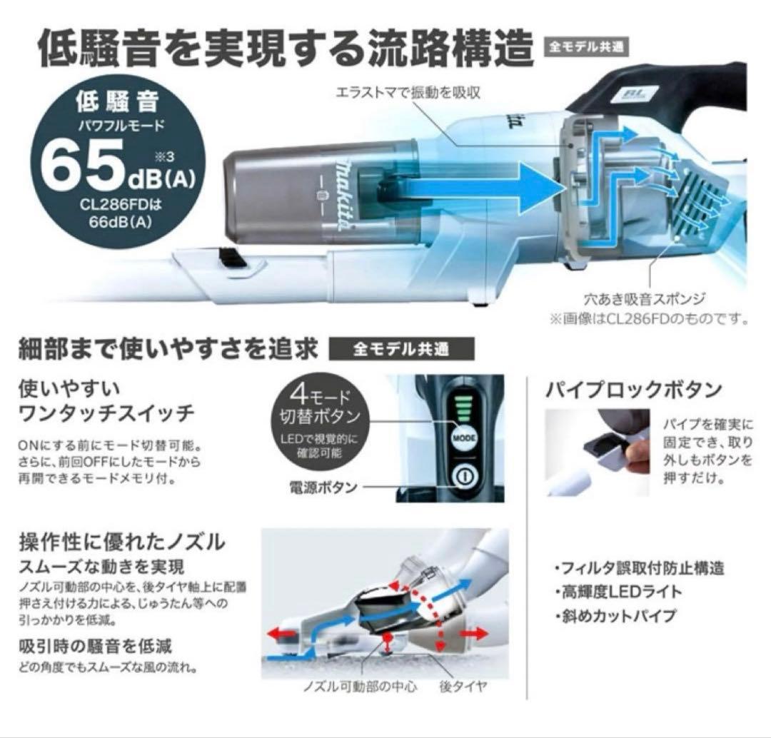 マキタ CL284FDRFW