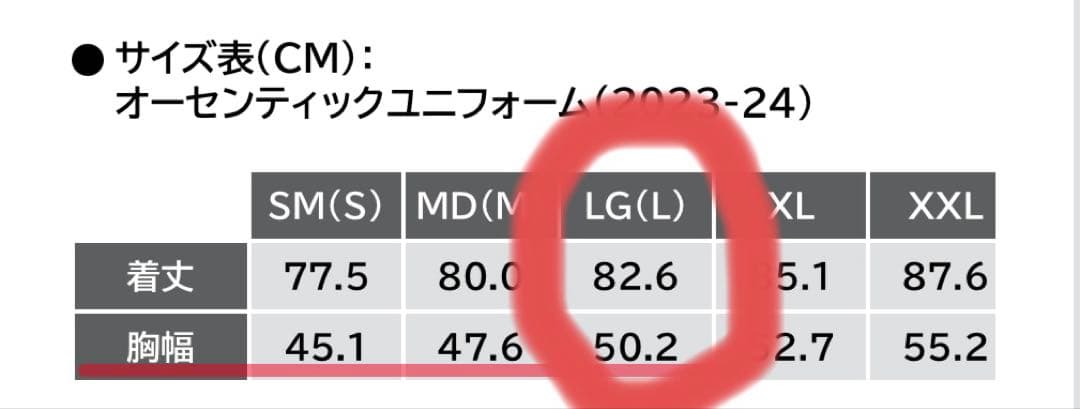 千葉ジェッツ　大倉颯太　オーセンティックユニフォーム　サイン入り