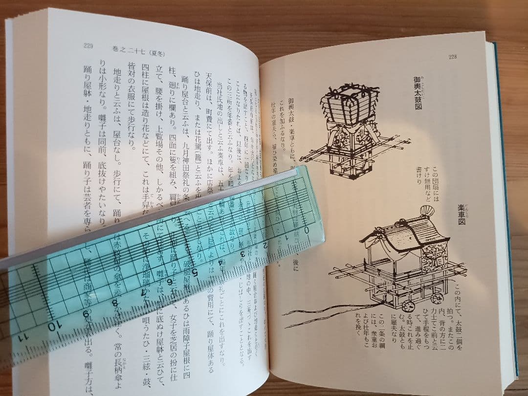 近世風俗志 : 守貞謾稿 全巻セット 岩波文庫 喜田川守貞 - メルカリ