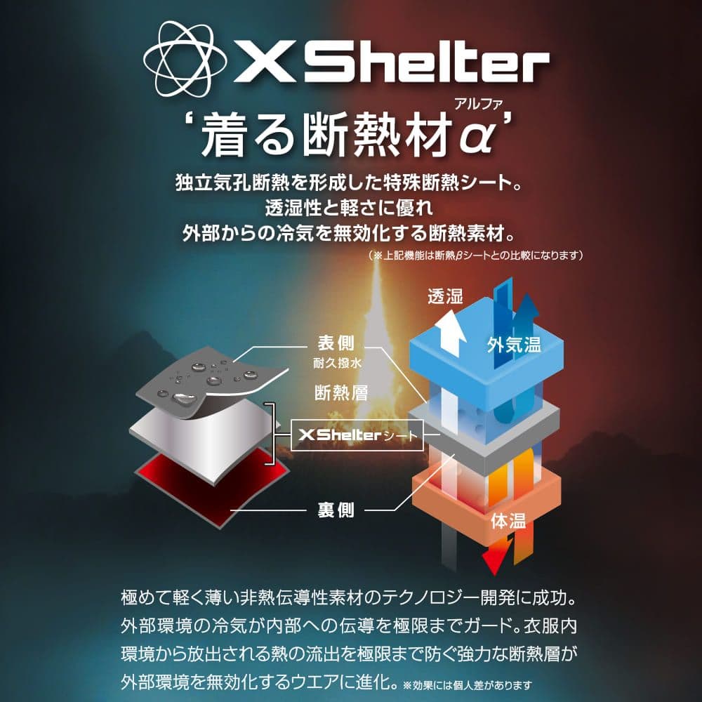 限定販売【新品・未使用】XShelter ステンカラーコート ブラック M